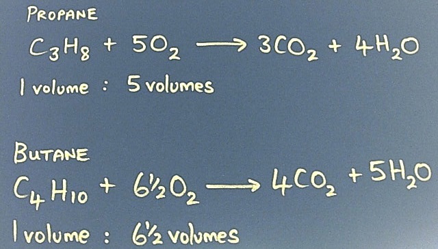 Equations for the complete combustion of propane and butane